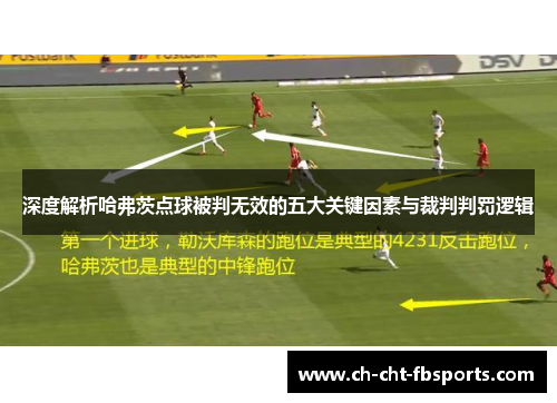 深度解析哈弗茨点球被判无效的五大关键因素与裁判判罚逻辑