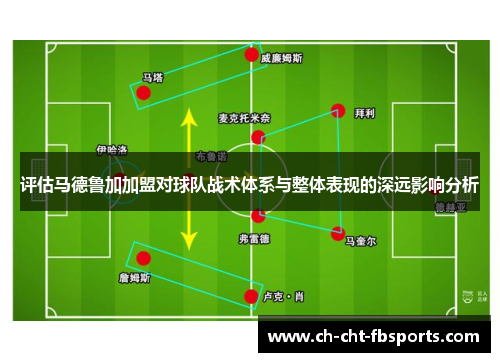 评估马德鲁加加盟对球队战术体系与整体表现的深远影响分析