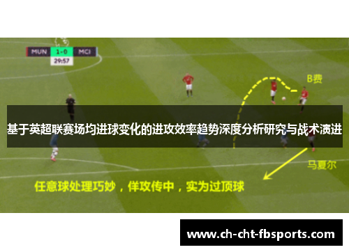 基于英超联赛场均进球变化的进攻效率趋势深度分析研究与战术演进